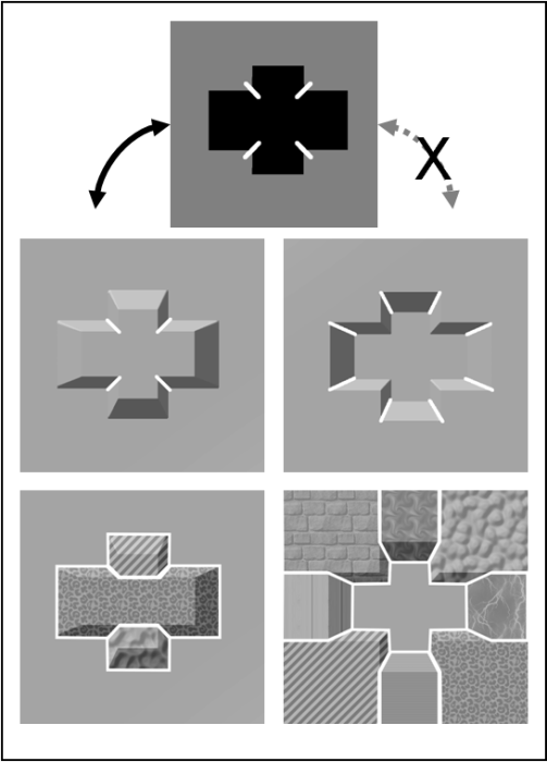 cate_and_behrmann_app_2010_fig2.png cate_and_behrmann_app_2010_fig2.png